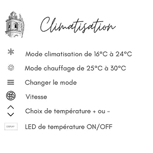 Appartamento Le Beffroi De Gaston Climatise